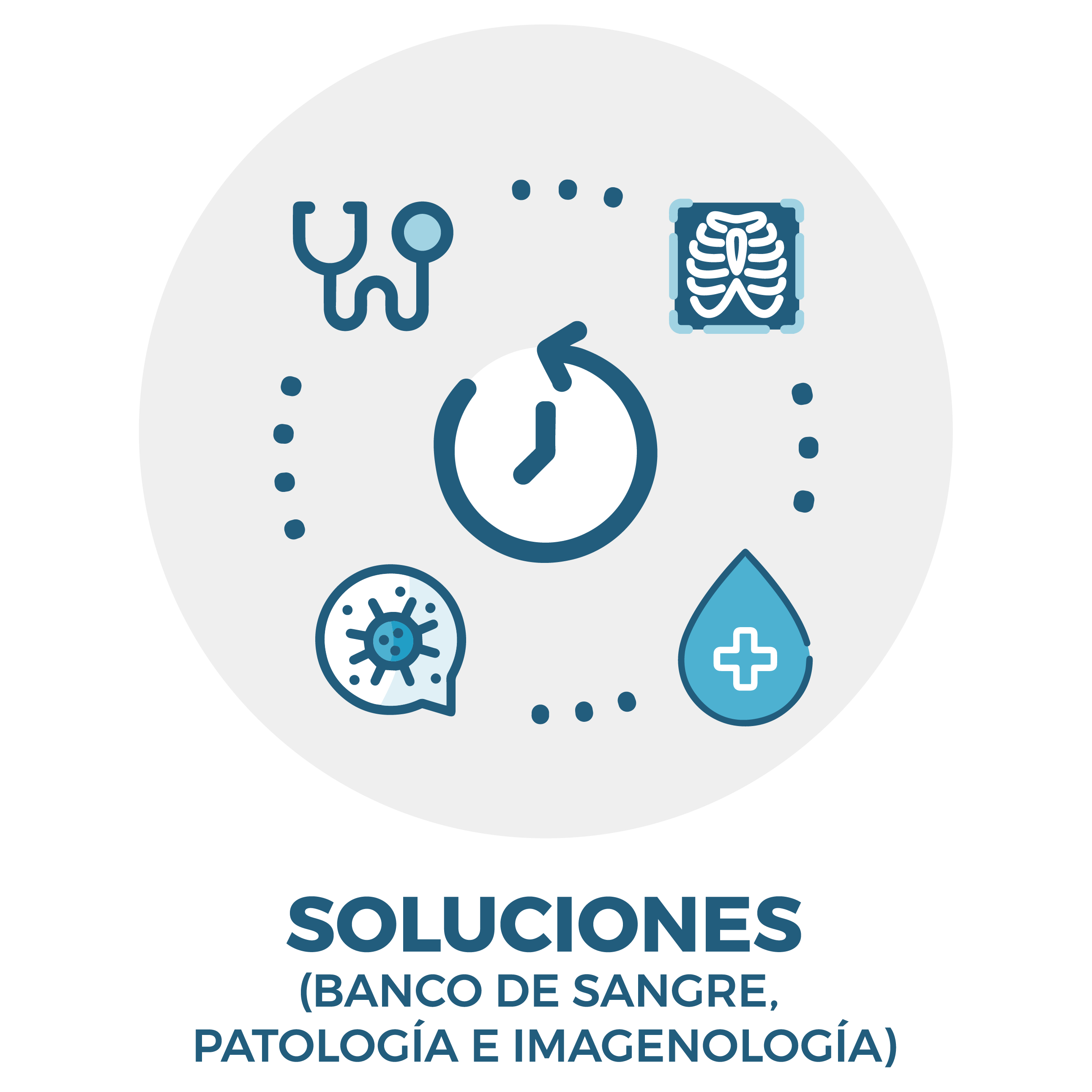 soluciones